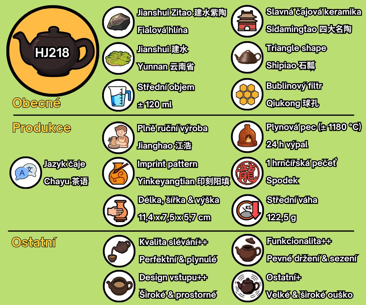 HJ218 - CZ